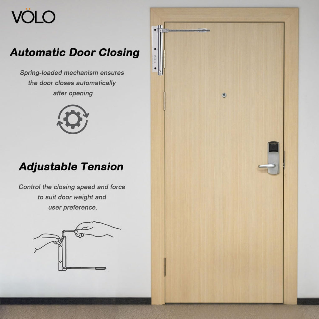 Door Closer