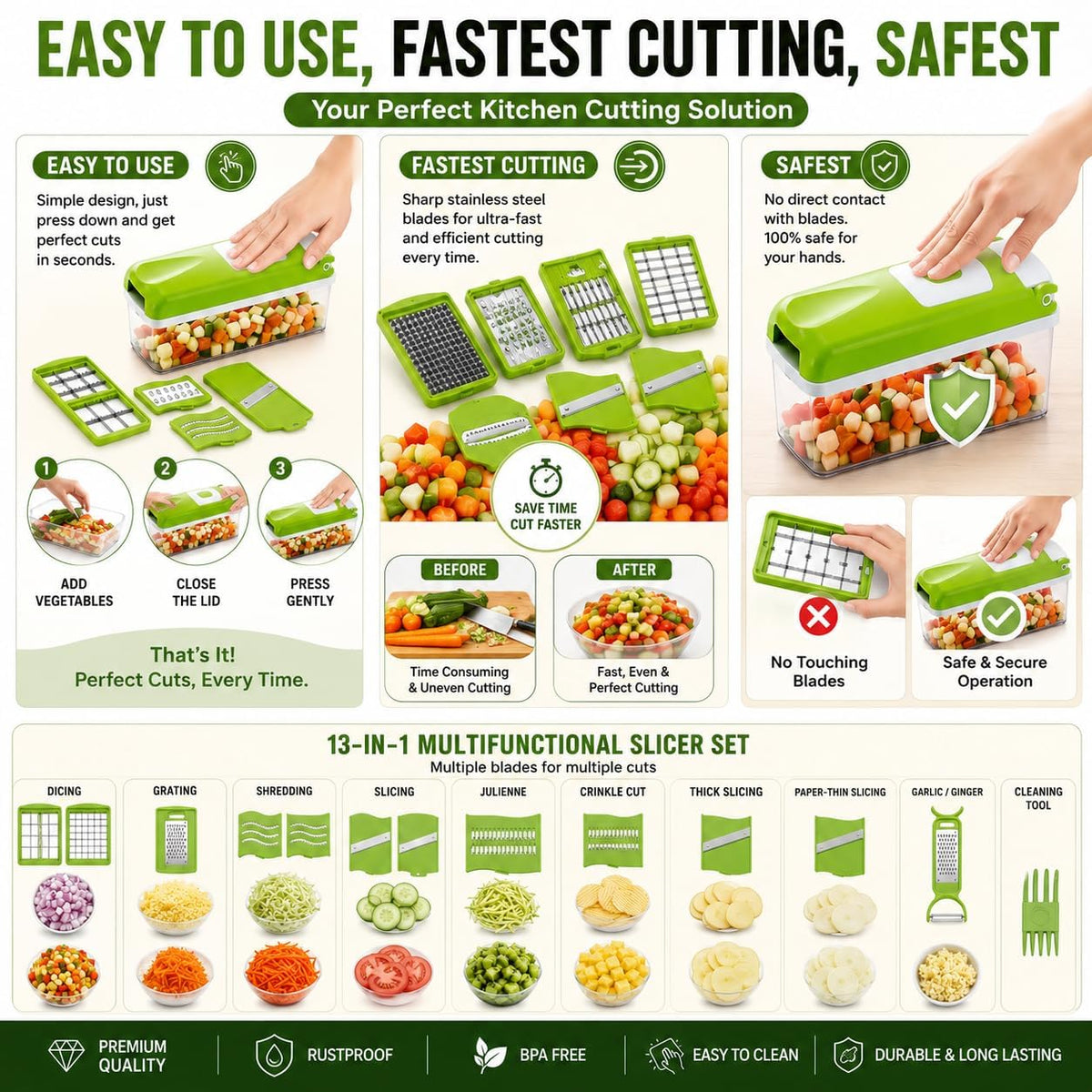 13-in-1 Nicer Dicer